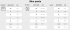 Assos S9 Equipe RS bibshort zwart heren  11.10.190.18